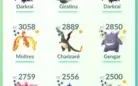 Conta pokémon nível 42
