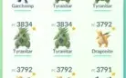Conta pokémon nível 42