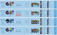 BOT, UPADOR DE CONTAS LEAGUE OF LEGENDS (PERMANENTE)