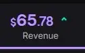 Twitch Bot AD (Ganhe muito dinheiro)