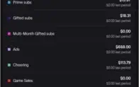 Twitch Bot AD (Ganhe muito dinheiro)