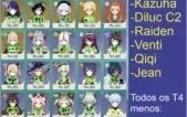 Ar56. Trio dos arcondes/ hutao, kazuha, diluc c2, qiqi