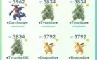 Conta Pokémon Go Lvl 40