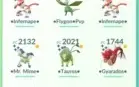 Conta Pokémon Go Lvl 40