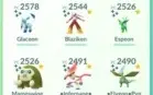 Conta Pokémon Go Lvl 40