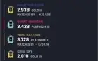 Conta rainbow six PS4 (nível e rank alto)