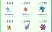 Conta Pokemon GO Level 31