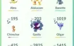 Contas Pokemon Go