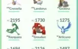 Contas Pokemon Go