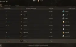 Conta Night Crows - Level 39 - 51K De Poder - Montaria Épica