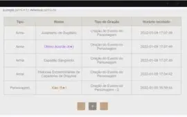 AR 50 - Ganyu C1 + Diluc C1 + Xiao + 3 Armas 5 Estrelas