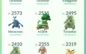 Conta de Pokémon GO