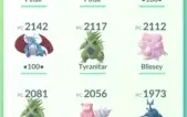 Conta de Pokémon GO