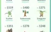 Conta de Pokémon GO