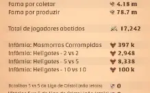 Conta Albion / 945M Fama