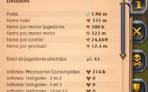 Conta Albion Online Servidor Europa