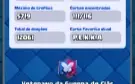 Conta Clash Royale - Torre 12, nível do rei 36