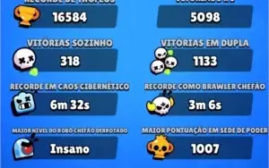 CONTA BRAWL STARS 15K TROFÉUS