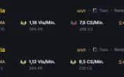 Conta diamante 1, 61% win rate.