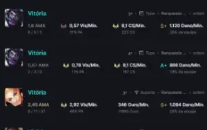 Conta diamante 1, 61% win rate.