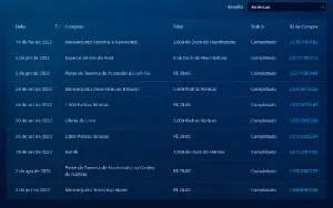 Conta Muito boa - Main Sacerdote - Foco em Ranqueada Padrão