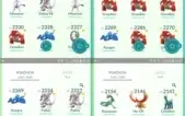 CONTA DE POKEMON GO