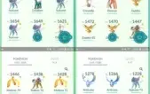 CONTA DE POKEMON GO