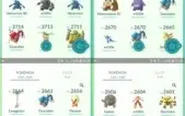 CONTA DE POKEMON GO