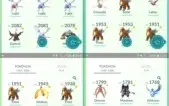 CONTA DE POKEMON GO