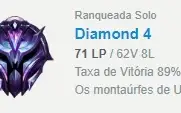 Conta LoL Diamante IV mmr 89%wr
