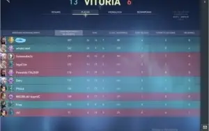Conta valorant smurf platina mmr alto