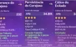 GENSHIN AR37 DILUC + TUMULO + BRUXA CARMESIM
