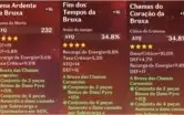 GENSHIN AR37 DILUC + TUMULO + BRUXA CARMESIM