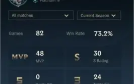 Wild Rift Conta Platina