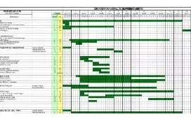 Planilha De Cronograma Físico-financeiro
