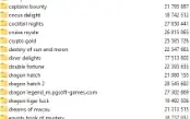 PGSoft 116 jogos Clones