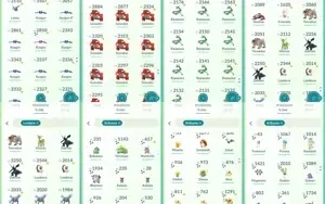Conta Pokemon Go Nível 41
