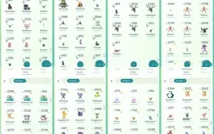 Conta Pokemon Go Nível 41