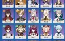 AR 48 - Conta starter com 3 t5 LIMITADOS e 26.000 PRIMOGEMS