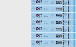 ♊ GeminiBot ♊ | Bot para upar contas de LOL ♊ (Não da ban)♊