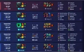 Conta de LoL Smurf Platina 2 ganhando 22 pdl perdendo 9