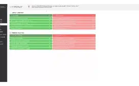 Planilha De Análise Swot 4.0