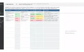Planilha De Análise Swot 4.0