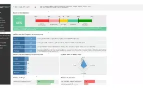 Planilha De Análise Swot 4.0