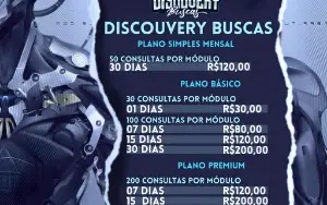 Painel de consultas