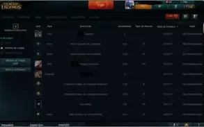 Conta league of legends prata 4, 81 skins, 105 campeões.