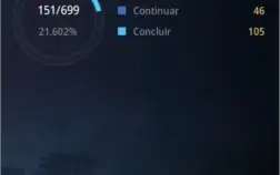 Conta Mir4 Level 72, Sem Wemix Criada.Tenho o E-mail e Senha