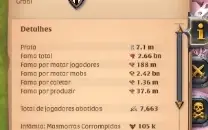 Conta Albion Online Possui Email Próprio