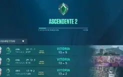 Conta Smurf Ascendente Valorant MMR ALTO