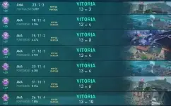 Conta Smurf Ascendente Valorant MMR ALTO